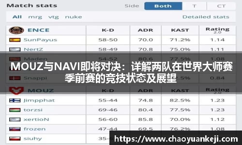 MOUZ与NAVI即将对决：详解两队在世界大师赛季前赛的竞技状态及展望