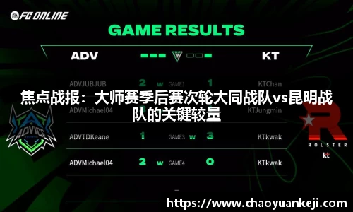 焦点战报：大师赛季后赛次轮大同战队vs昆明战队的关键较量