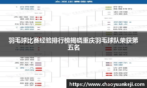 羽毛球比赛经验排行榜揭晓重庆羽毛球队荣获第五名