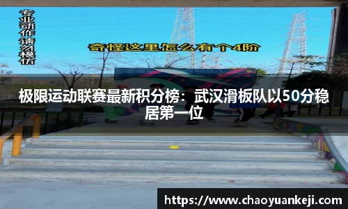 极限运动联赛最新积分榜：武汉滑板队以50分稳居第一位