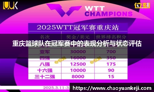 重庆篮球队在冠军赛中的表现分析与状态评估