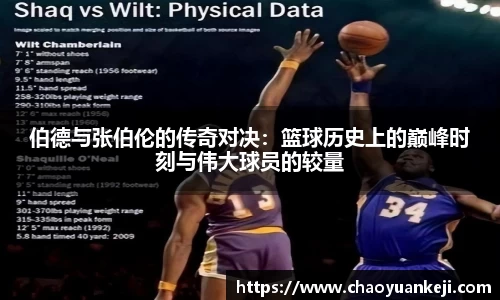 伯德与张伯伦的传奇对决：篮球历史上的巅峰时刻与伟大球员的较量