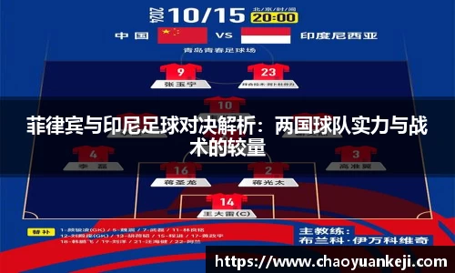 菲律宾与印尼足球对决解析：两国球队实力与战术的较量